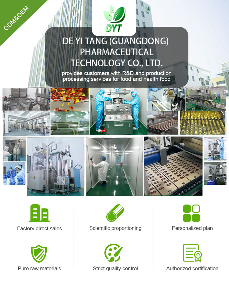 Product Showcase