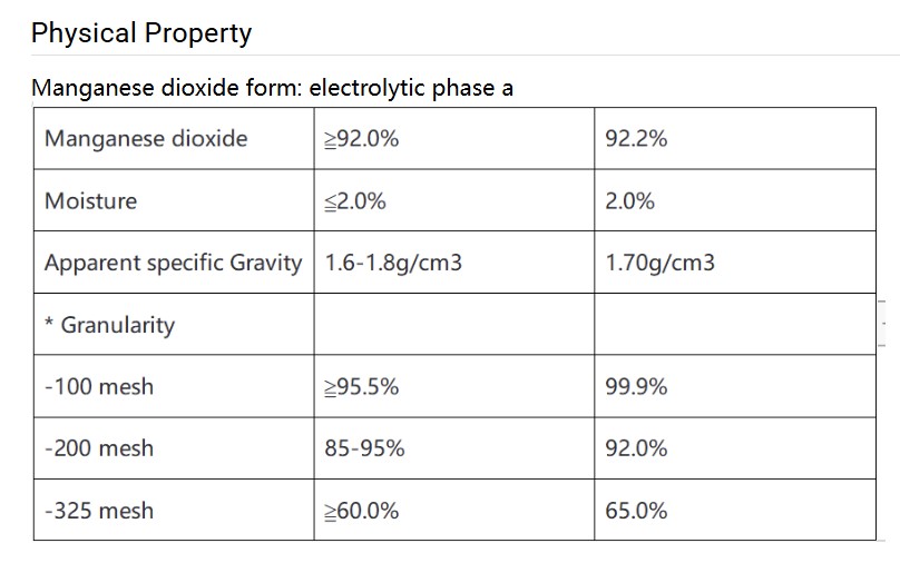 Product Specification Image