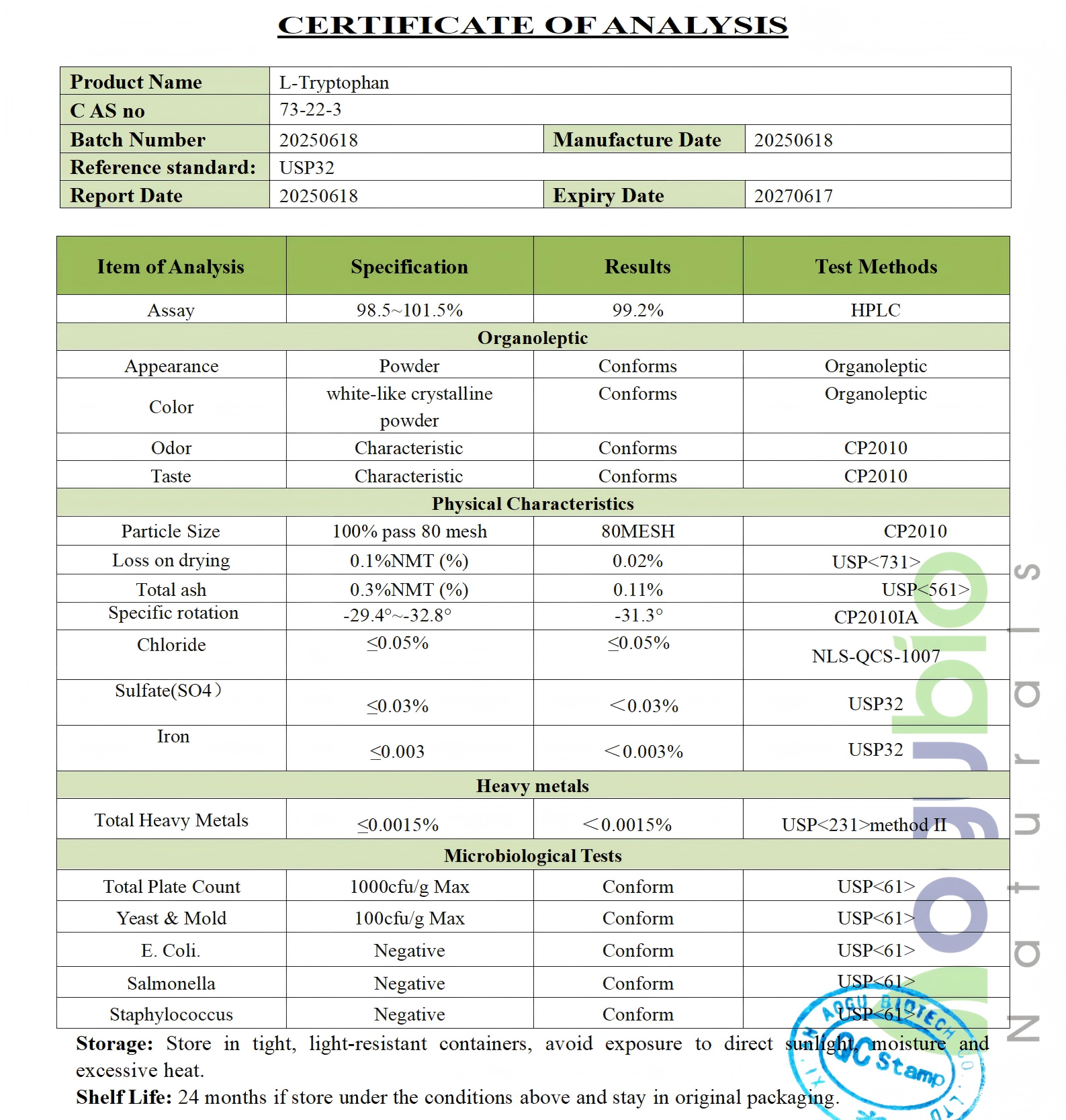 OEM Wholesale Price 99% Food Grade L-Tryptophan Capsule L Tryptophan Tryptophane Capsules
