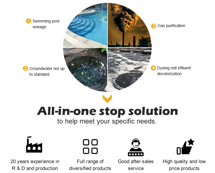 70% Manganese Dioxide Content of Manganese Sand Use for Drinking Water Treatment