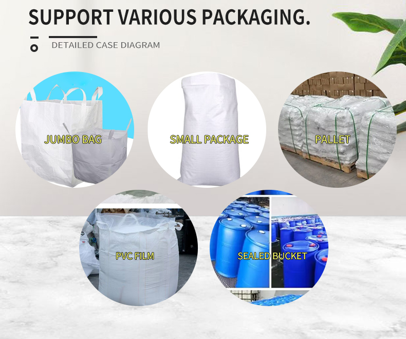 Customized Packaging Display