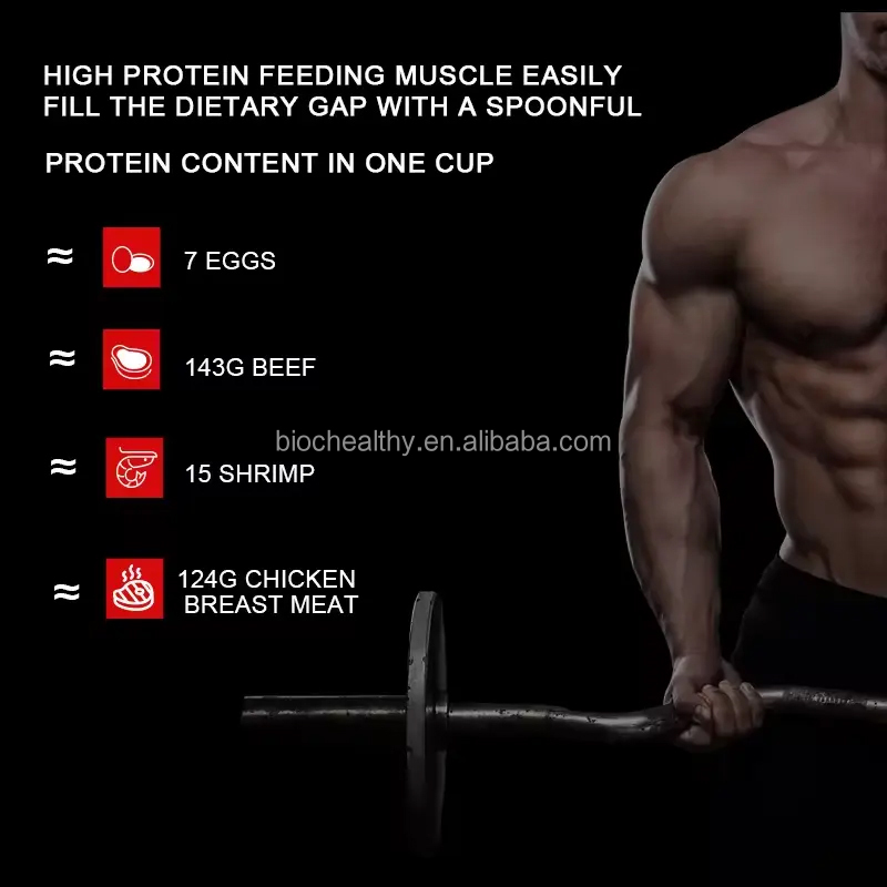 BIOCRICH Whey Protein Powder Bodybuilding Sport Nutrition Supplement Isolate Concentrate Hydrolysate Muscle Pure Whey Protein