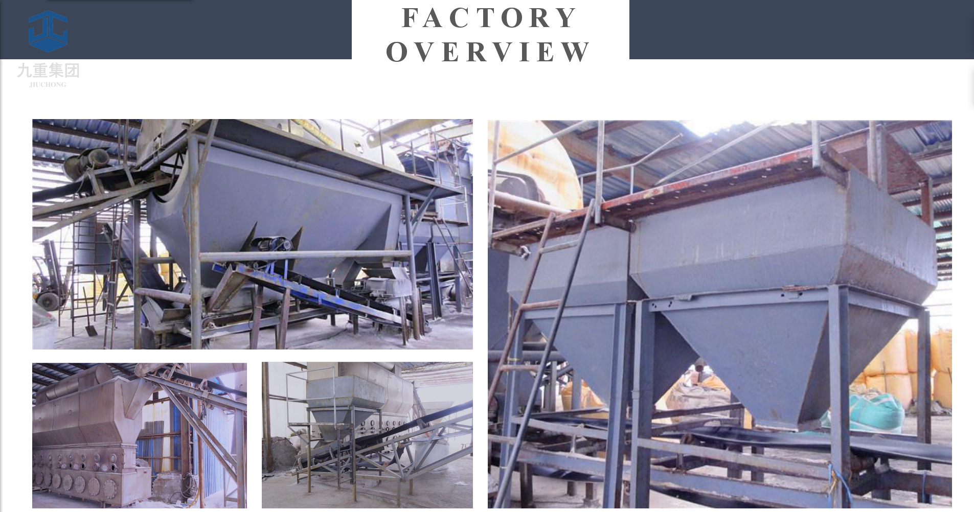 Factory Overview Display