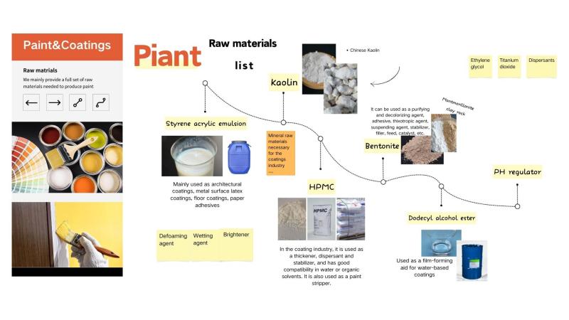 Feed Grade Bentonite Mycotoxin Binder & Flowability Improver For LivestockPoultry & Aquaculture Feeds
