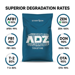 Biological Mycotoxin Binder Mold Inhibitor Feed Grade Aflatoxin Degrader Antifungal Agent Feed Grade Amino Acids Poultry Feed