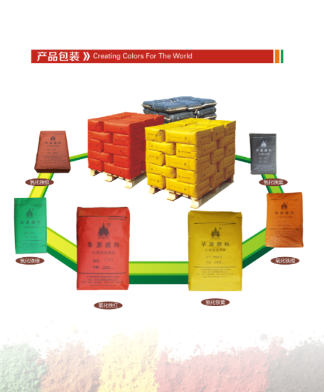 Packaging Details 2