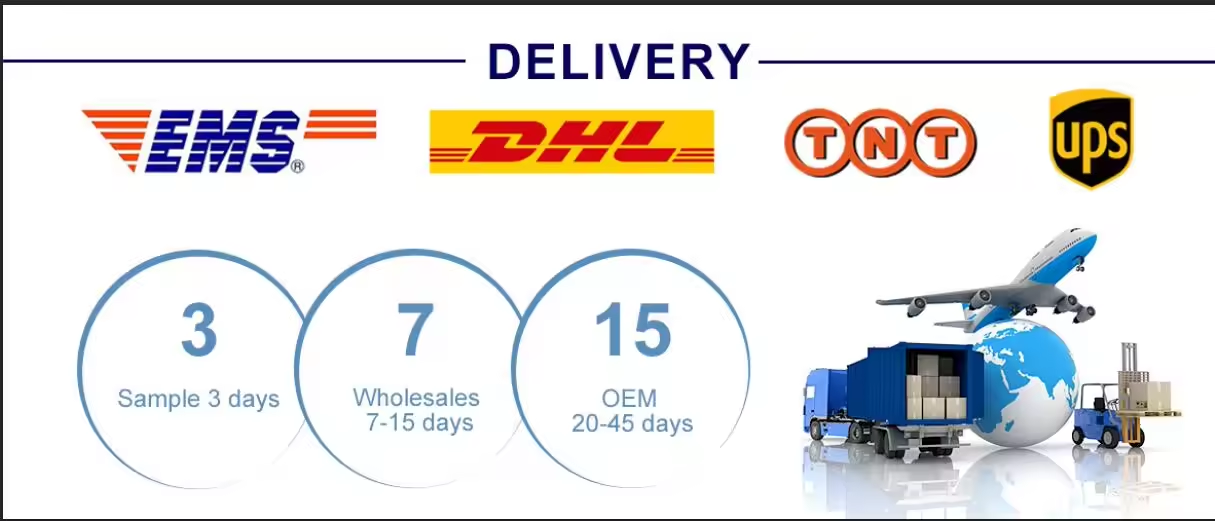 Packing and delivery details