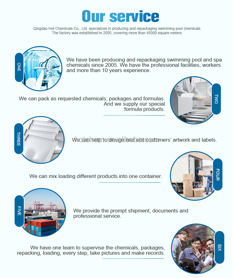 Sodium Bicarbonate Service Options