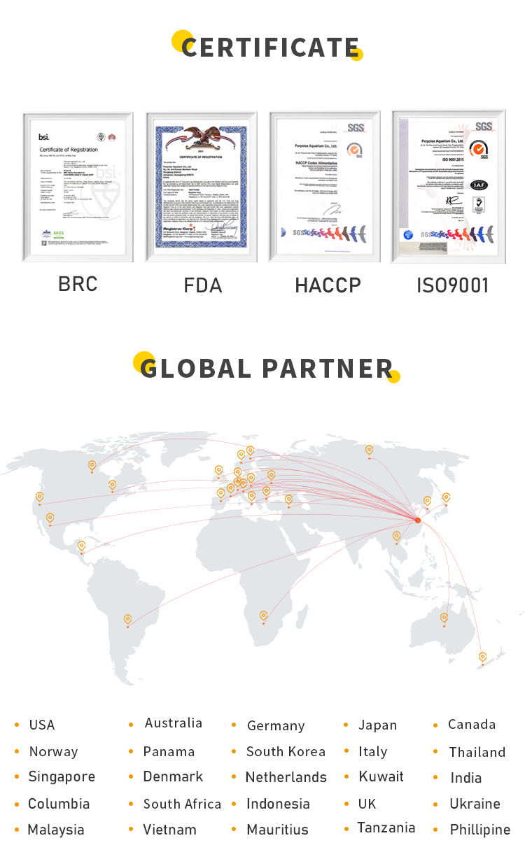 Certifications