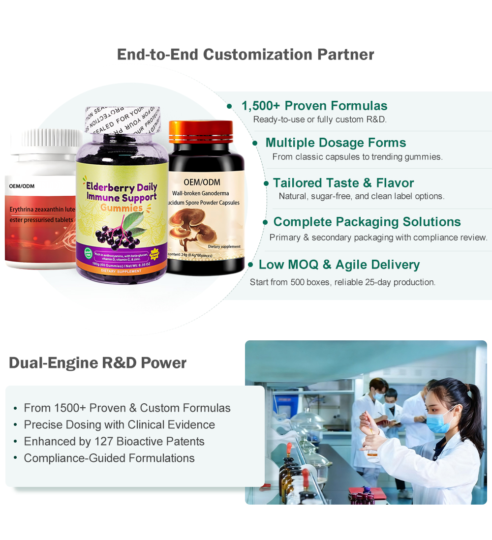 Formulation Guide