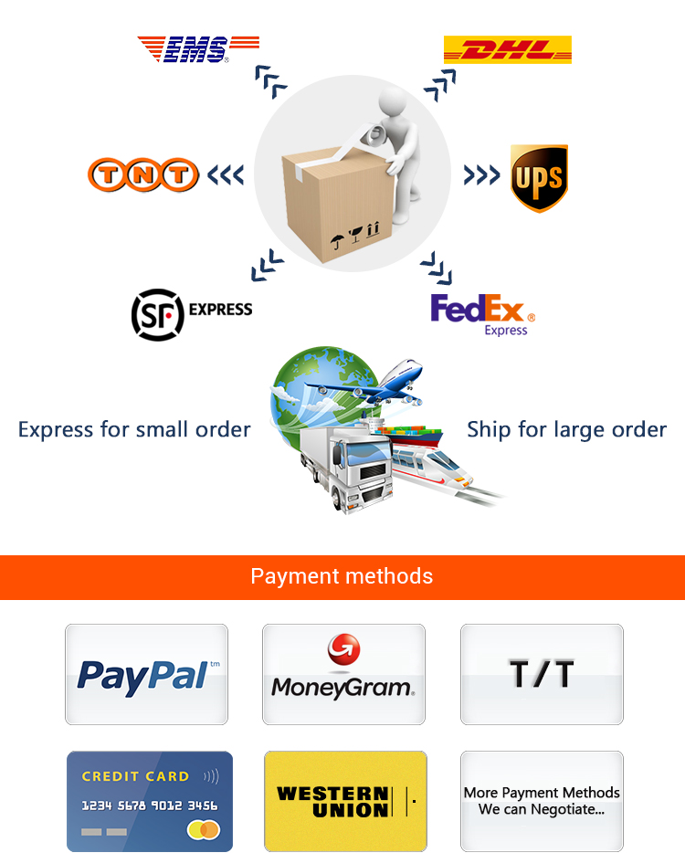 Shipping and Logistics