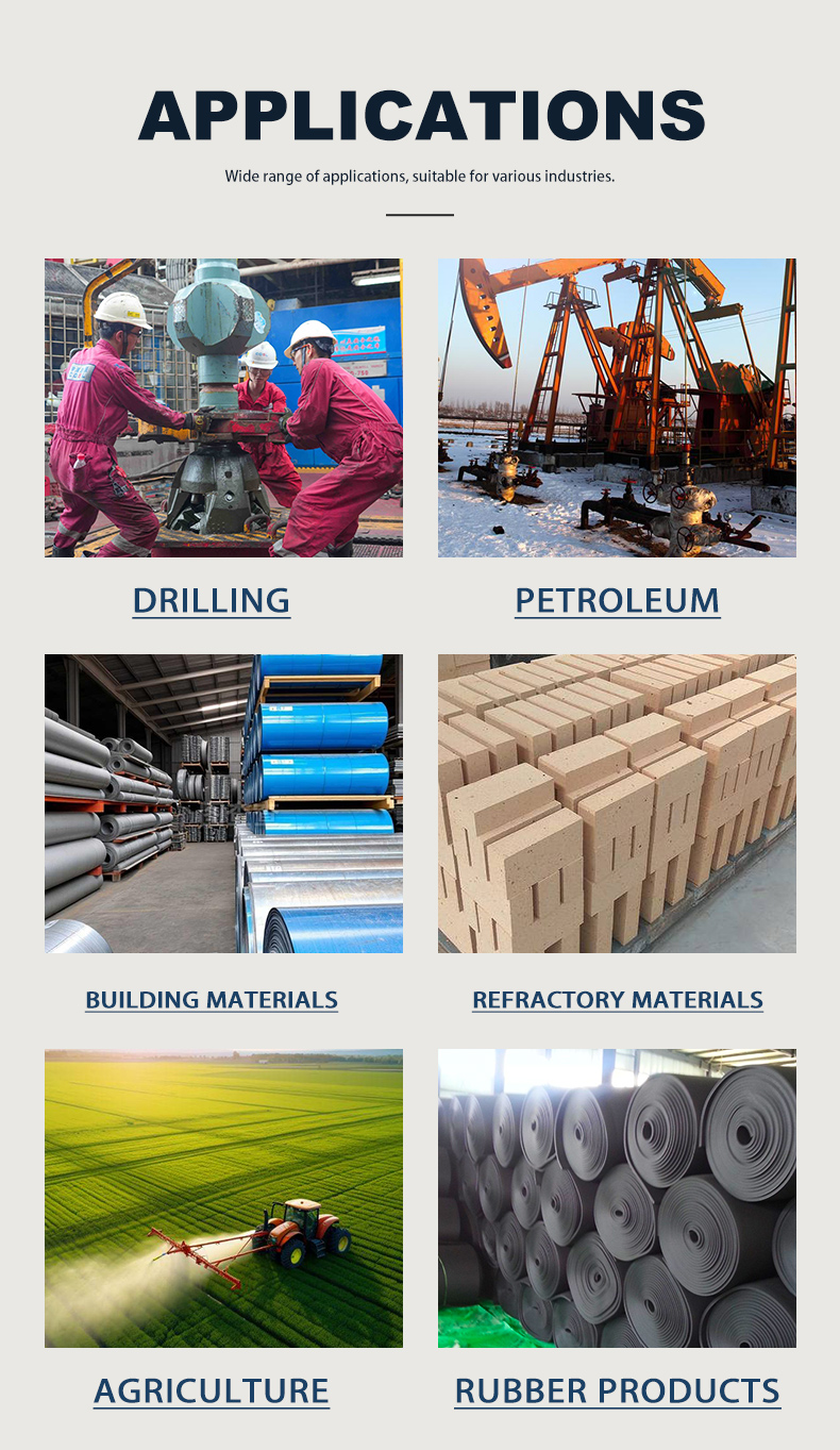 Diverse Product Applications