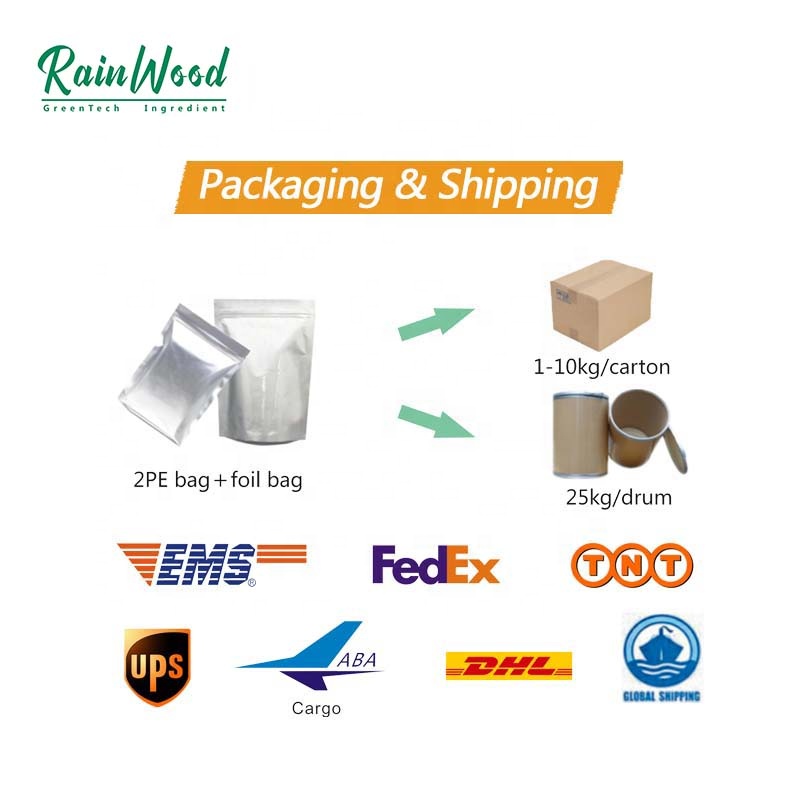 Packaging Operations