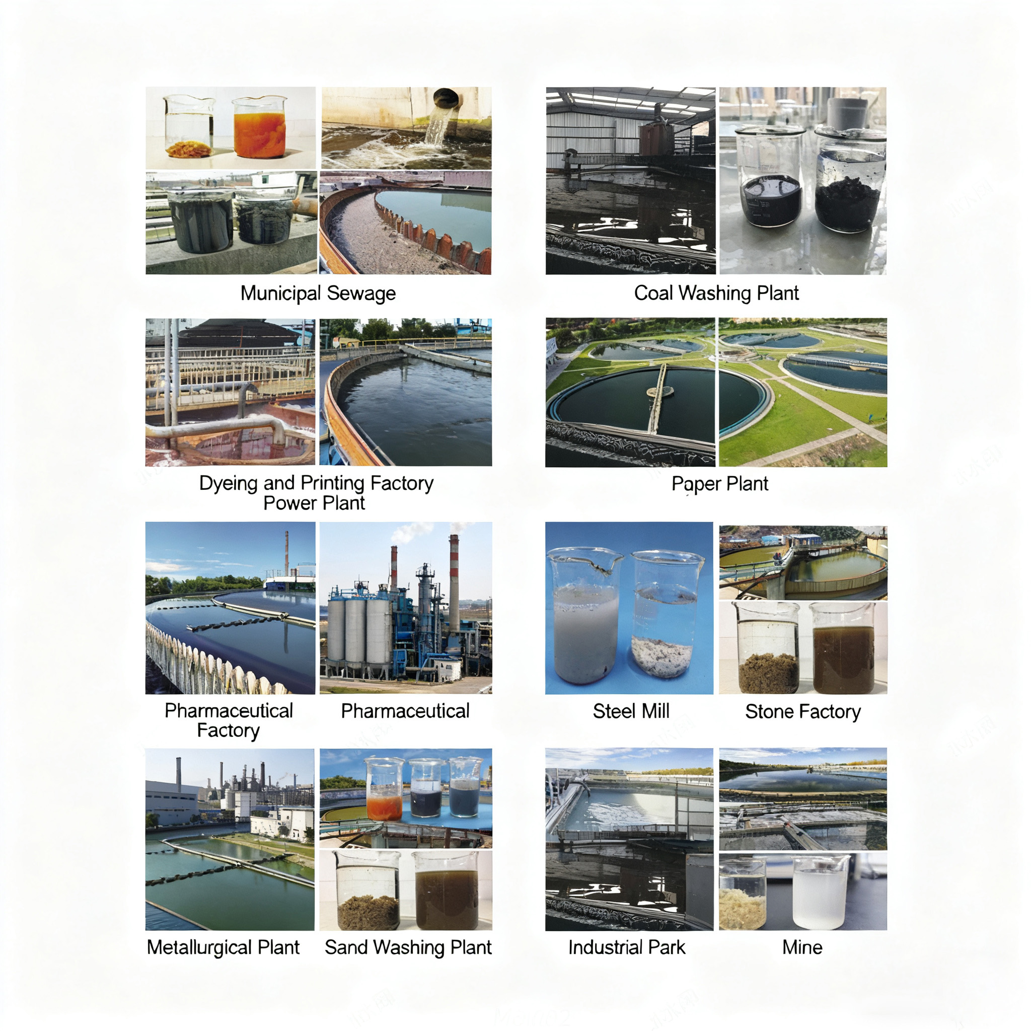 Industrial Grade Potassium Chloride 99% NaCl White Powder Food Grade Boyang Brand CAS 584-08-7 EINECS 209-529-3 MF NaCl
