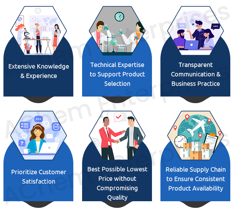 Our Strengths and Advantages