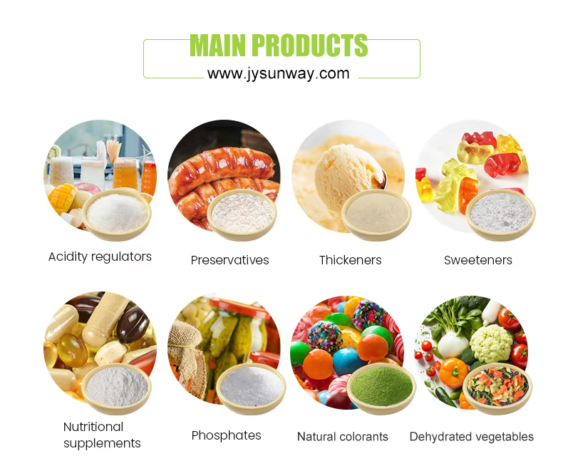 Hot Product 1