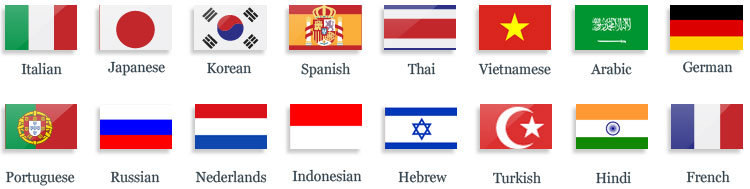 Language Map Selection