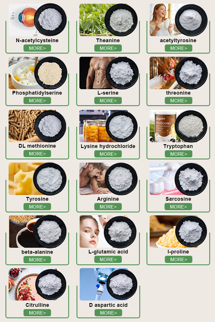 Recommended Products Lineup