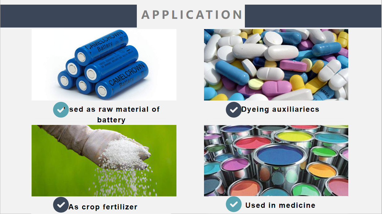 Application Fields