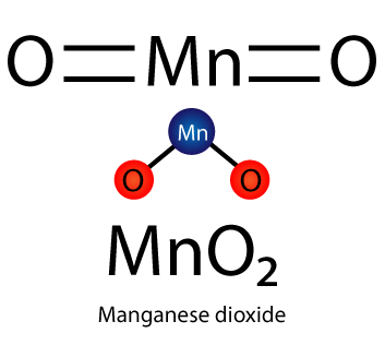 Manganese dioxide. Good quality manganese dioxide supplied from India at competitive price and logistic service.