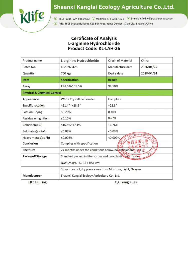 Certificate of Analysis