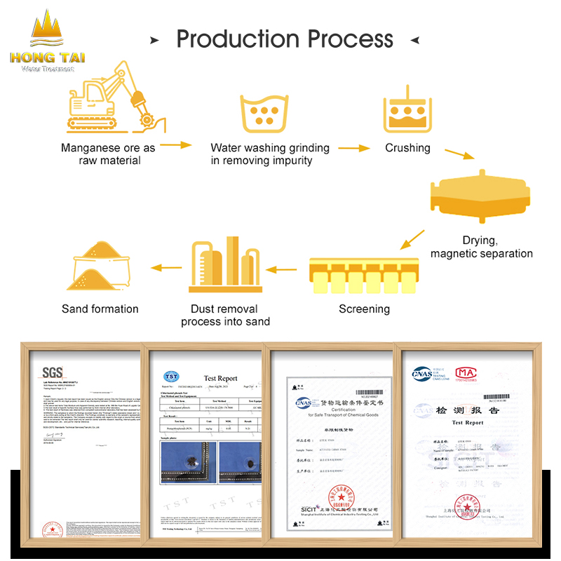 70% Manganese Dioxide Content of Manganese Sand Use for Drinking Water Treatment