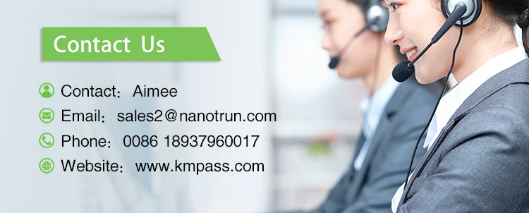 Contact Card