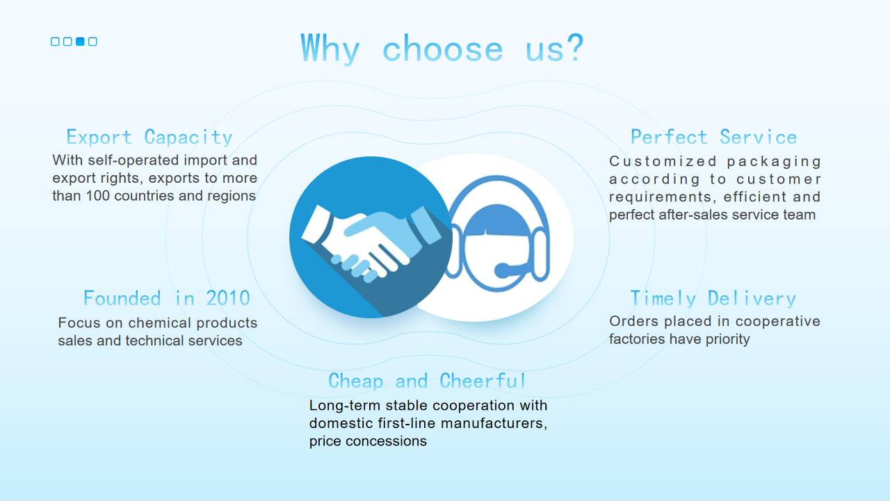 Why Choose Us