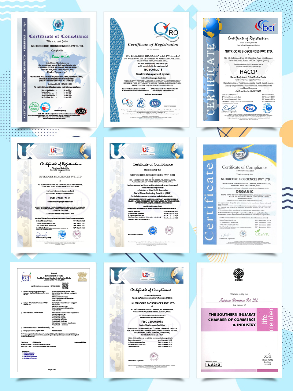 Corporate Quality Certification Documents