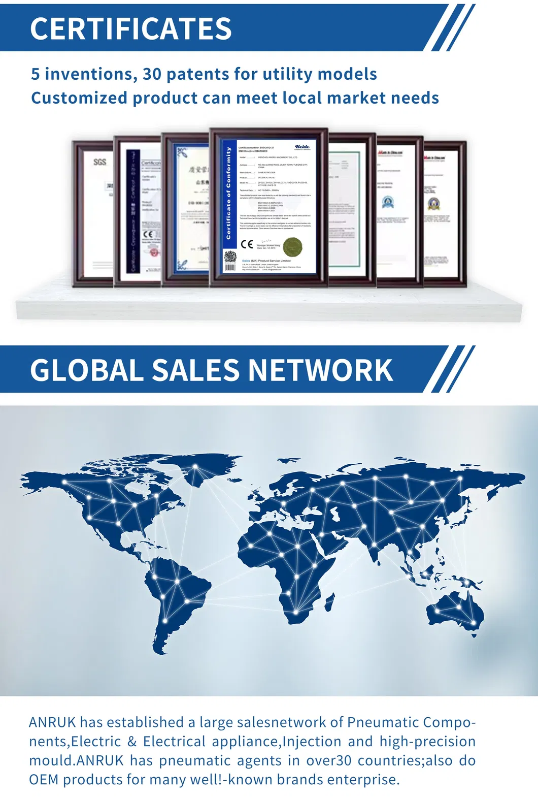 Pneumatic Air Pressure Filter Regulator