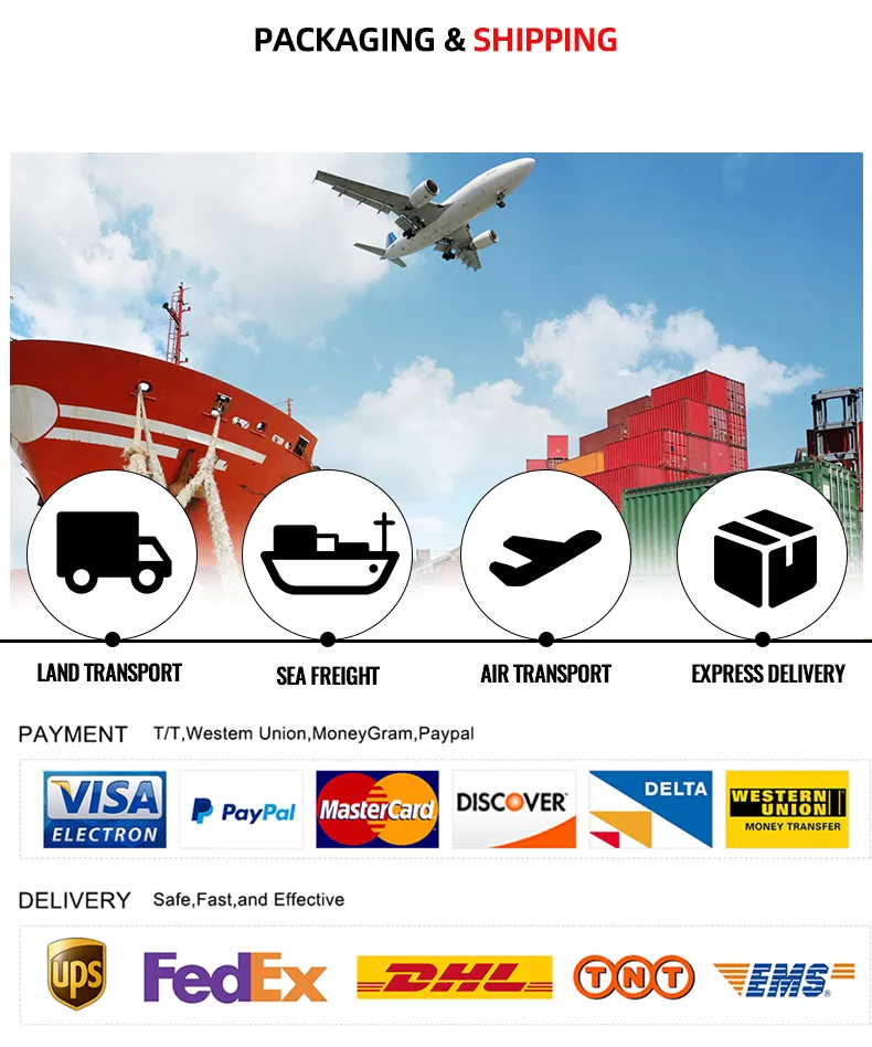 Logistics and Packaging