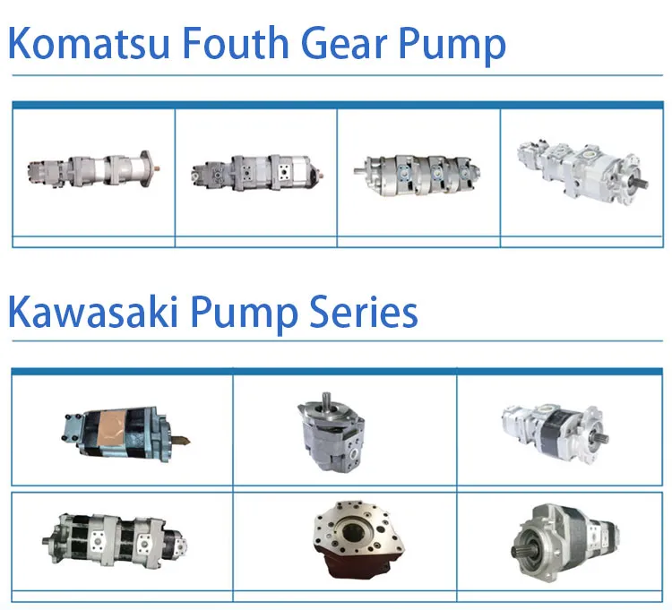 Hydraulic Gear Pump 8