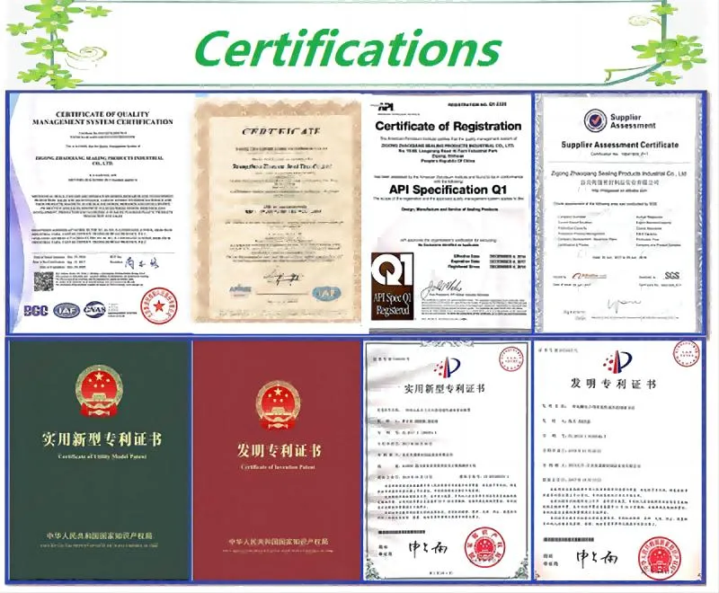 ISO Certification