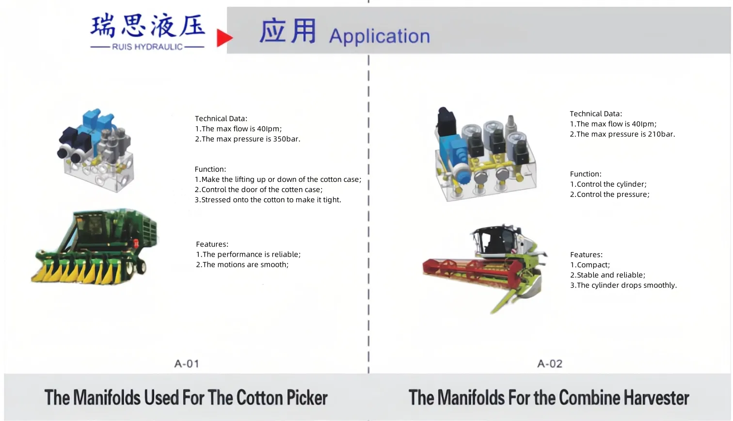 Hydraulic Valve Block Production