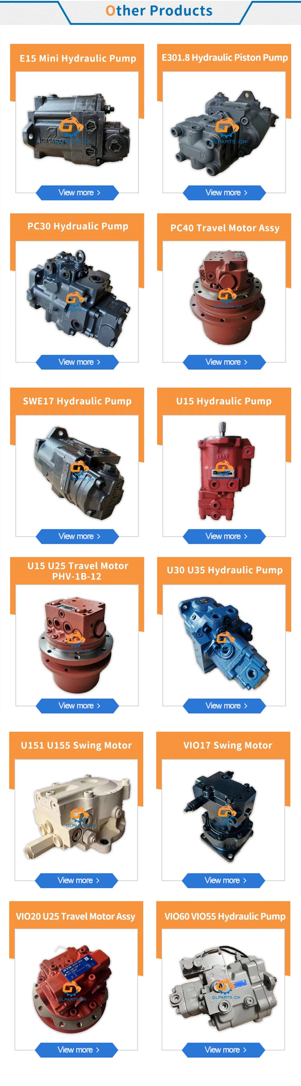 Related Products Display