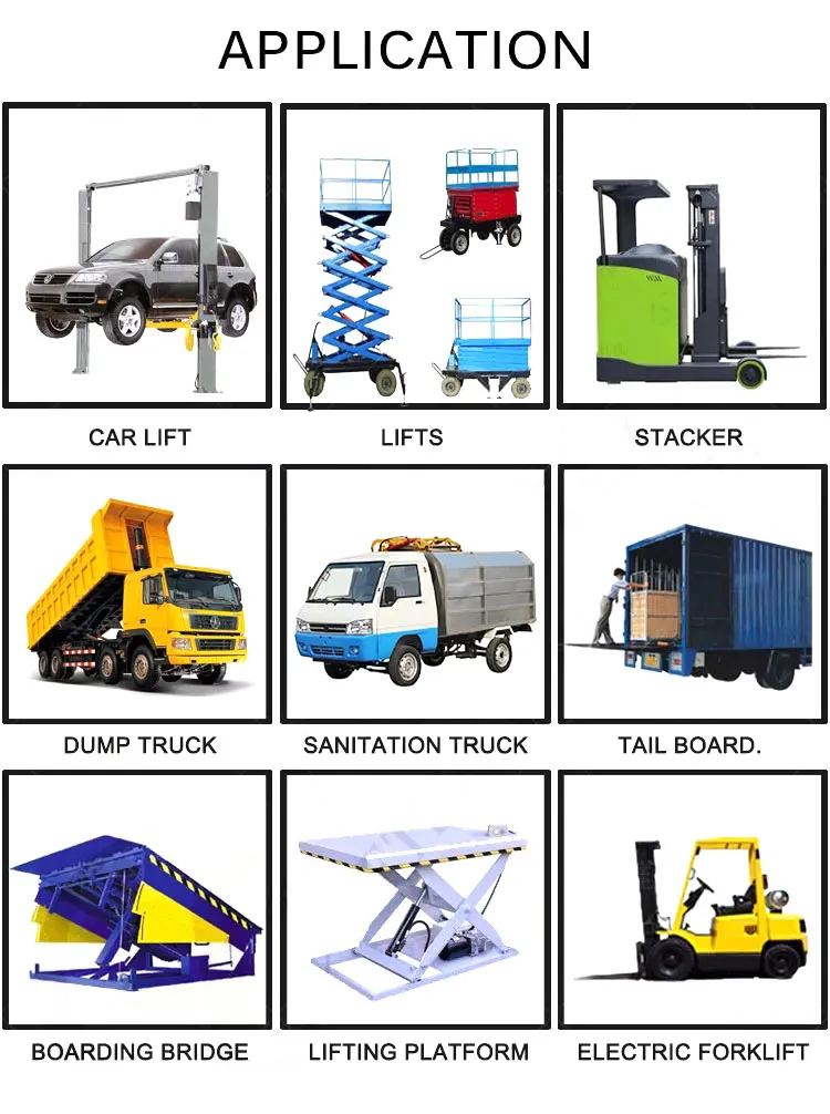 Model Selection Guide