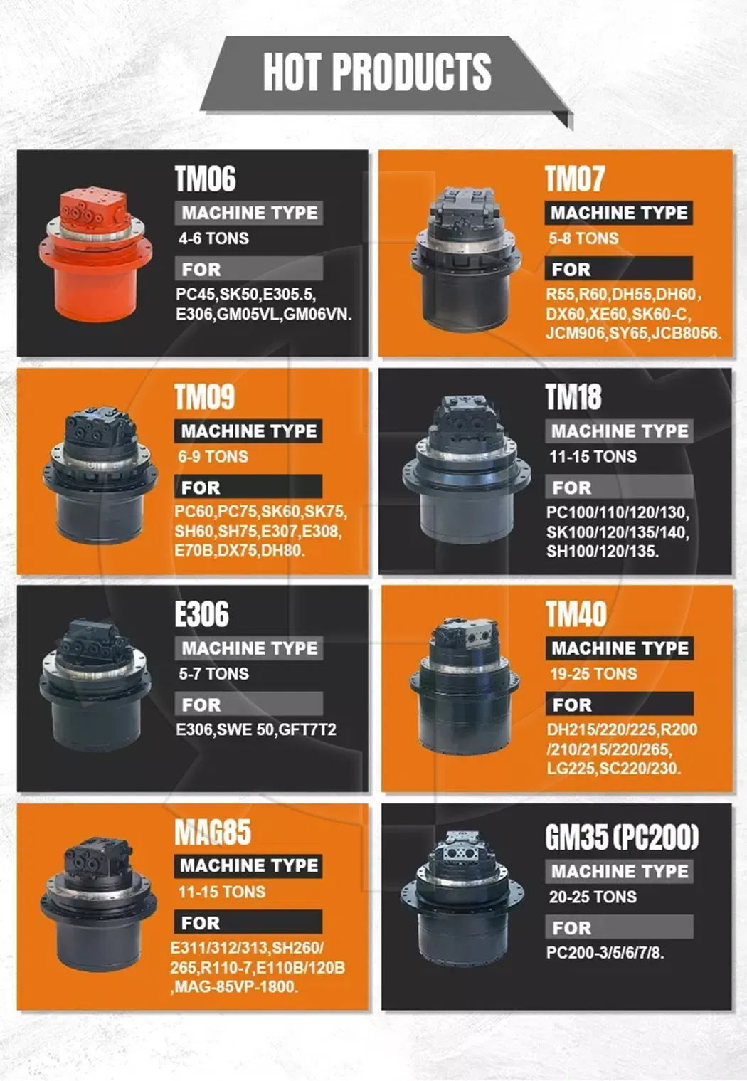 Hydraulic Final Drive