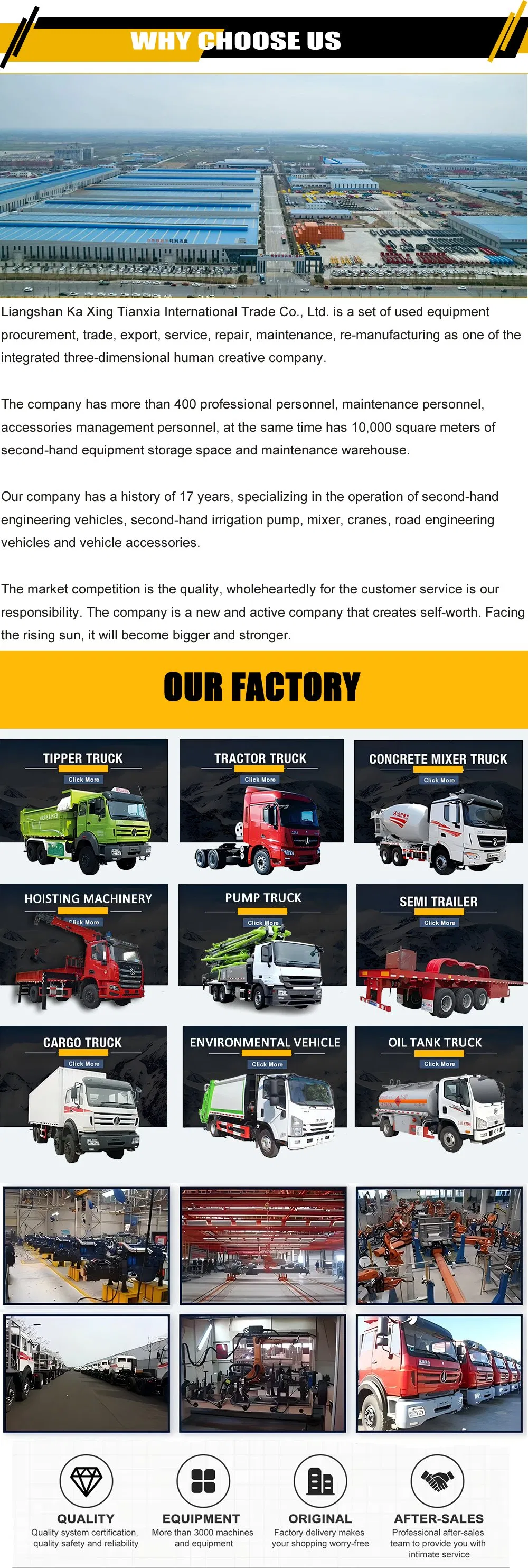 Company overview