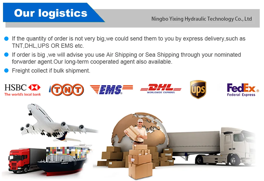 Production Process 2