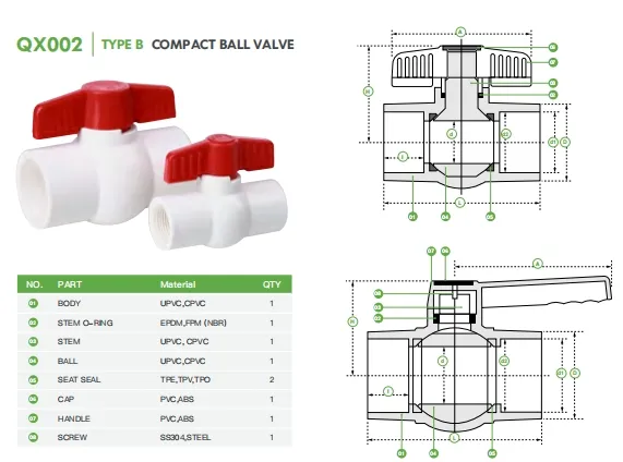 PVC Ball Valve