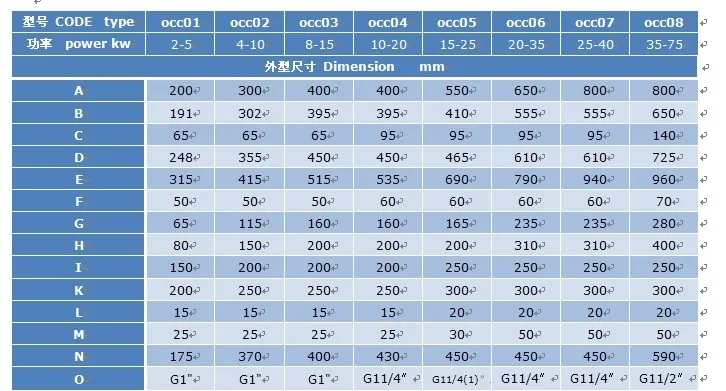 Cooler Technical Drawing