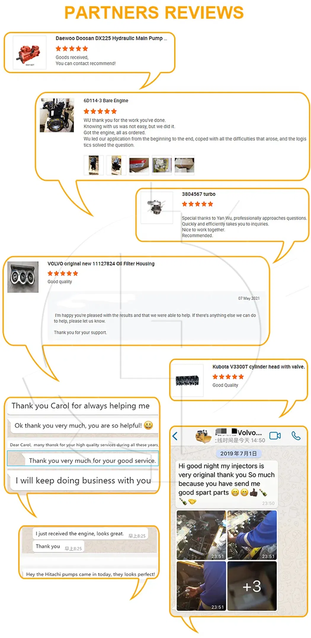 Support and Tracking