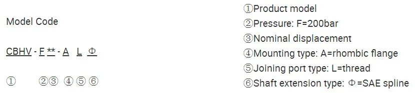 Hydraulic Pump Component Details