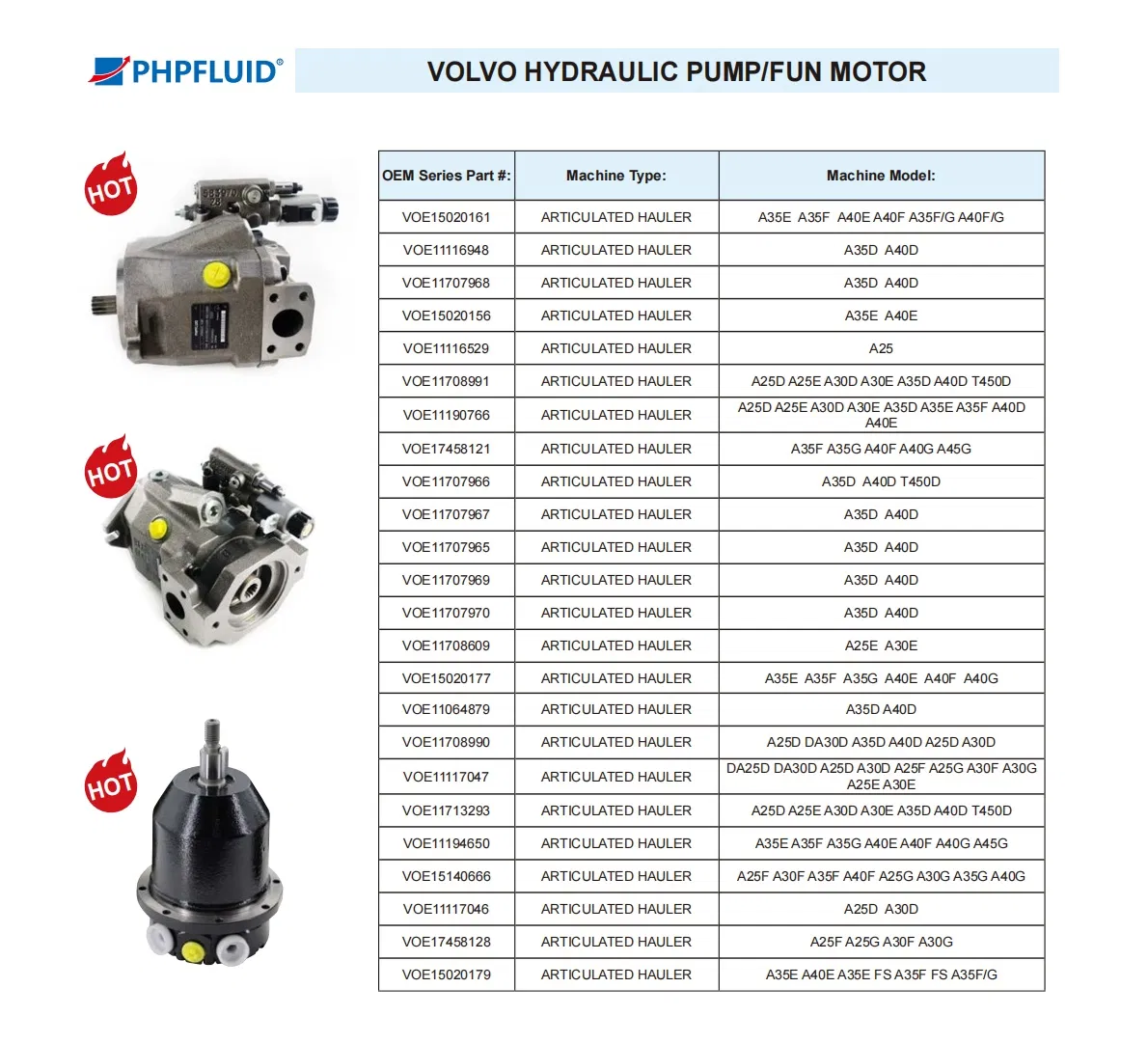 Pump Specification Diagram