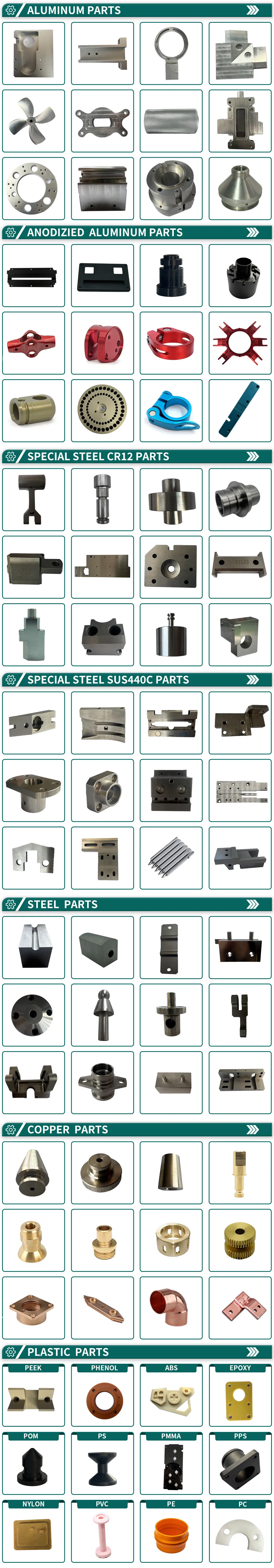 CNC Machining Product