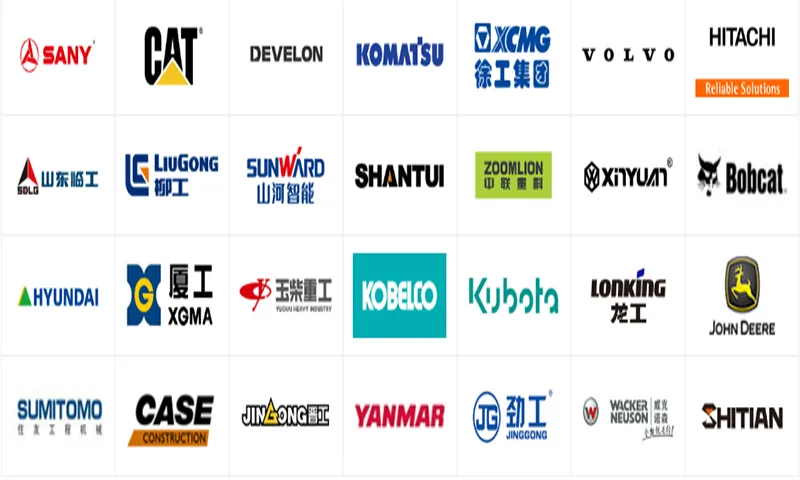 Partner Brands