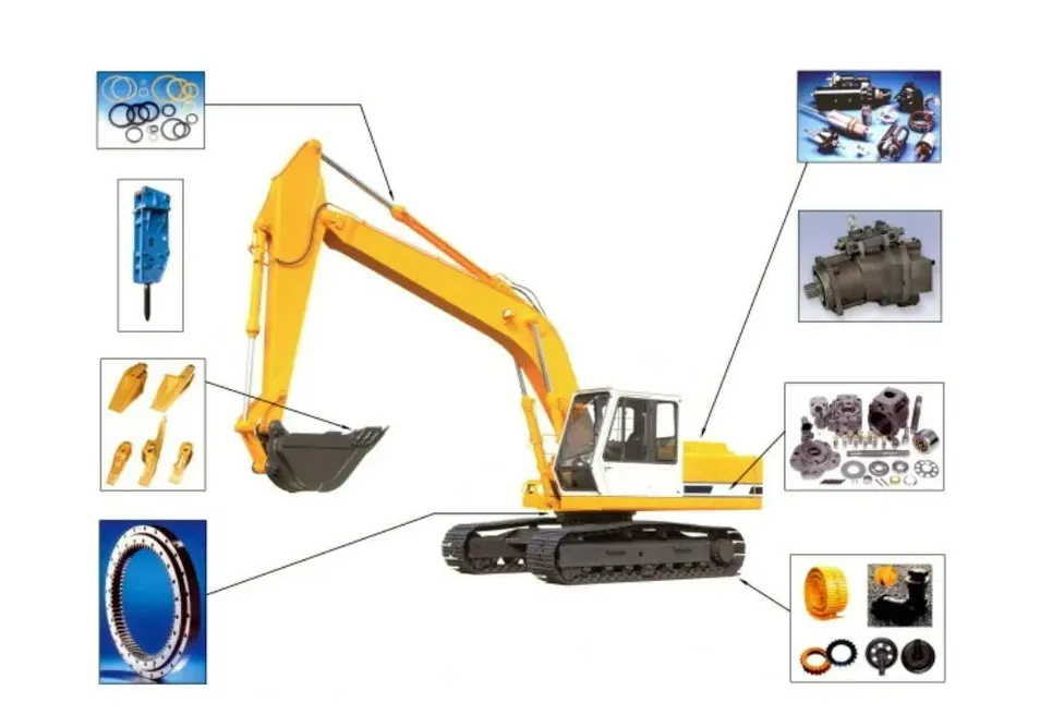 CAT 320C Specifications
