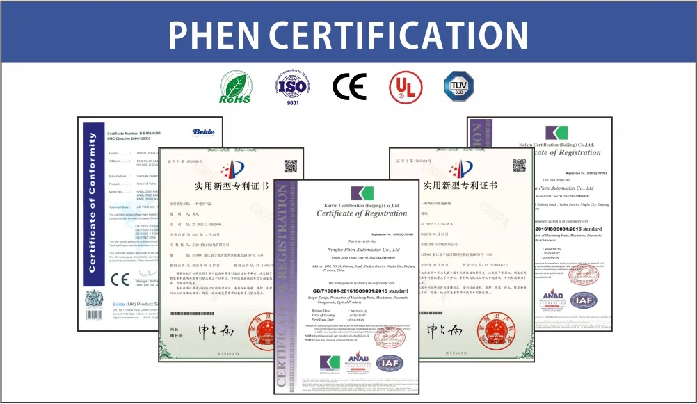 Quality Certifications