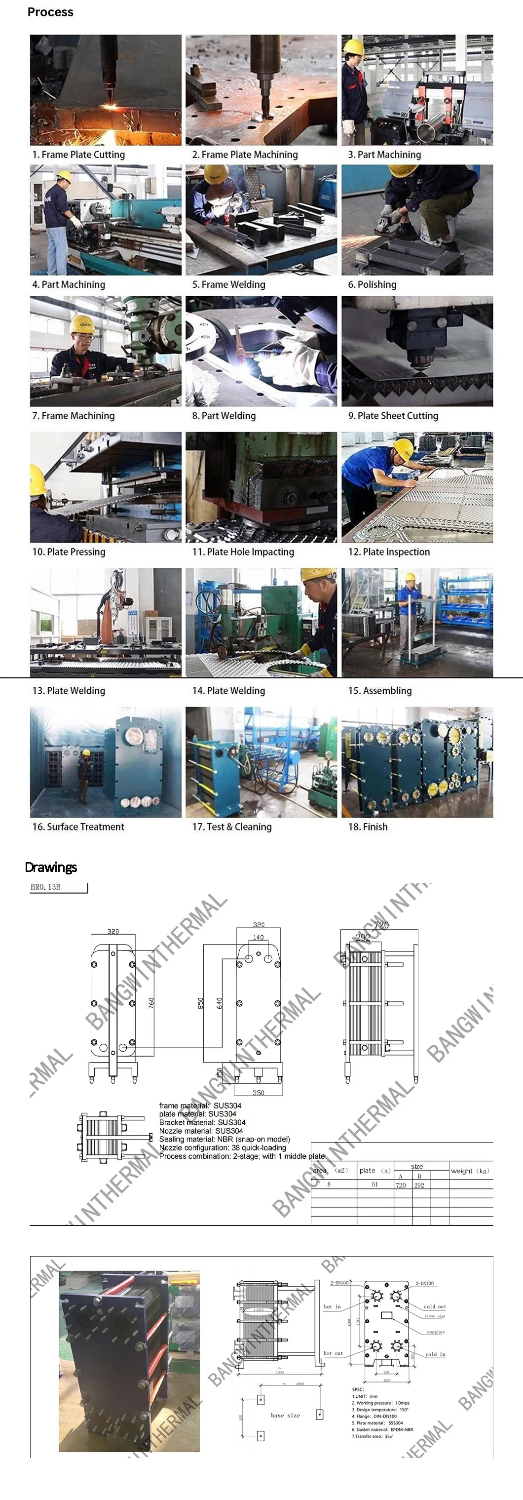 Technical Specifications 2