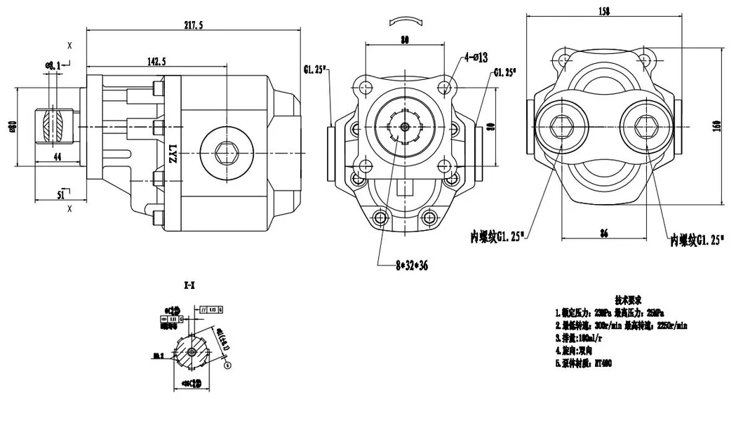 Hydraulic Gear Pump Structure